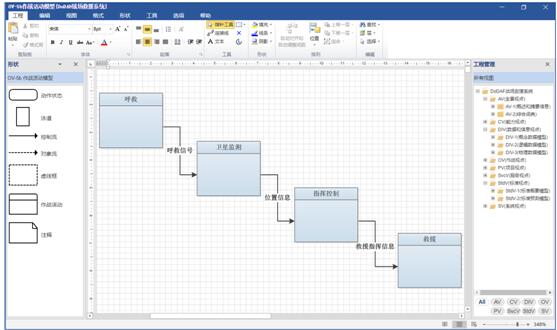 體系建模系統